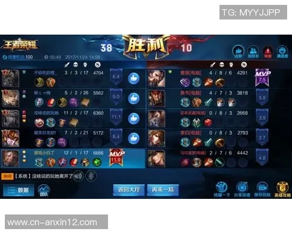 实时新闻王者荣耀新手必看全面提升个人能力的入门攻略与技巧分享